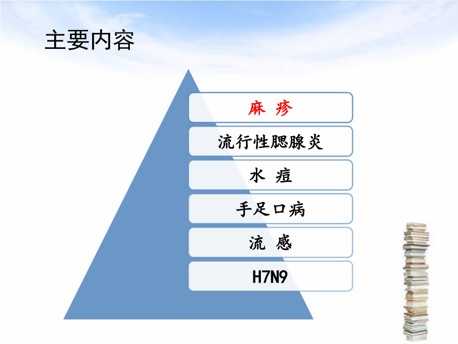 常见传染病的防治知识.ppt_第2页