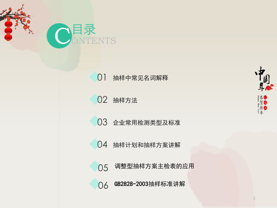 抽样计划抽样的方案制定PPT.ppt_第2页