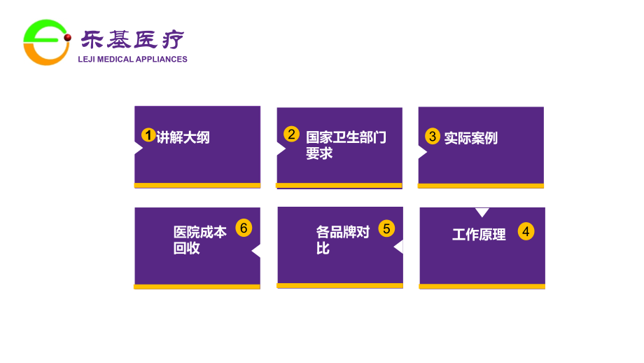 麻醉呼吸回路消毒系统市场培训.pptx_第2页