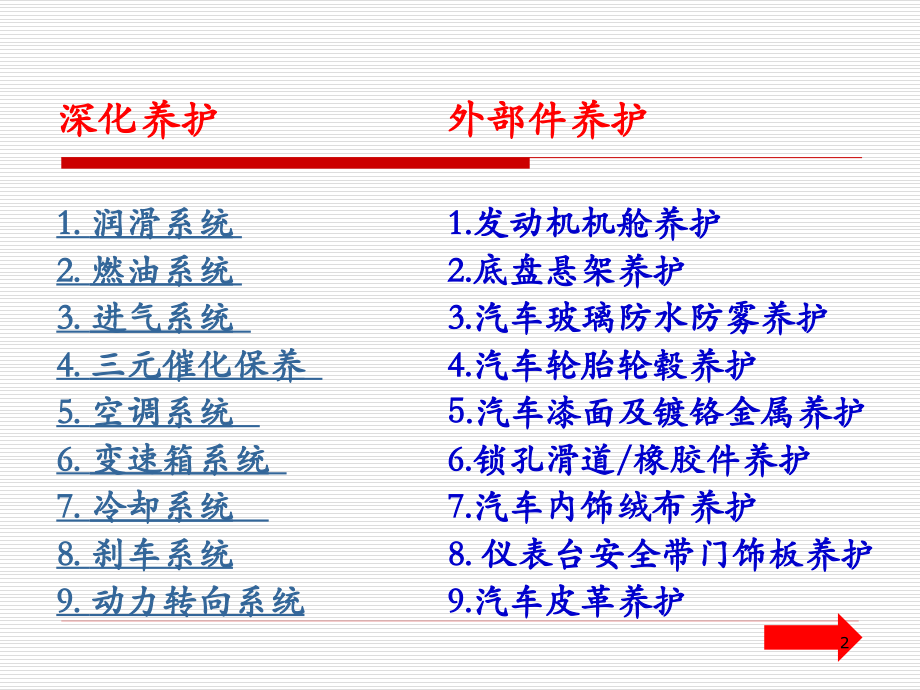 汽车定期维护保养教程.ppt_第2页
