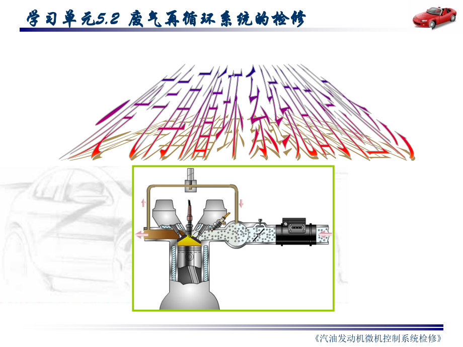 废气再循环系统.ppt_第2页