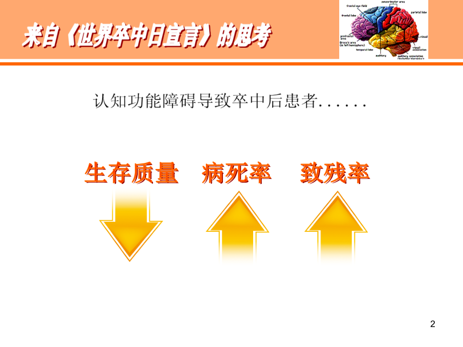 神经外科脑卒中后认知障碍的护理ppt课件.ppt_第2页