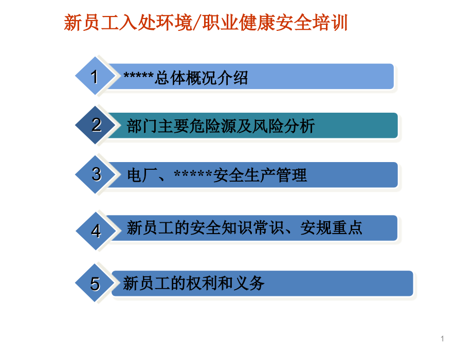 新员工入处环境职业健康安全培训ppt课件.ppt_第1页