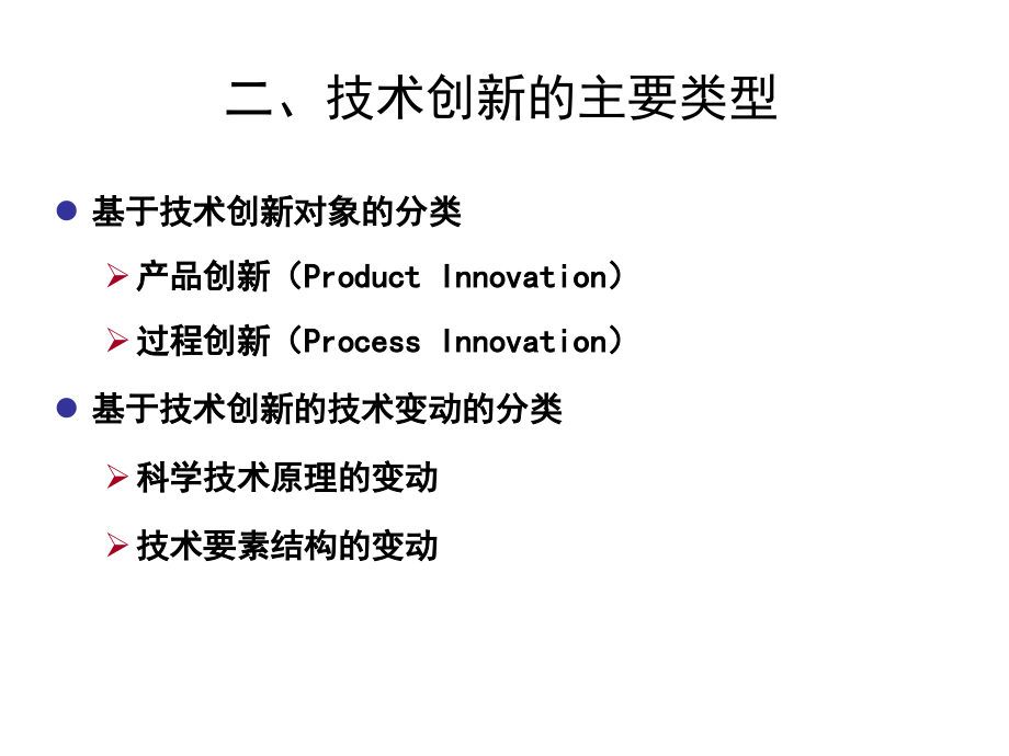 技术创新的主要类型和模式.ppt_第1页