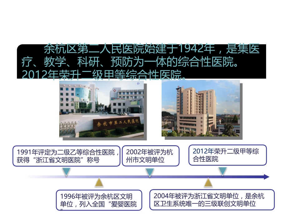 急腹症鉴别诊断与临床思维幻灯片.ppt_第2页