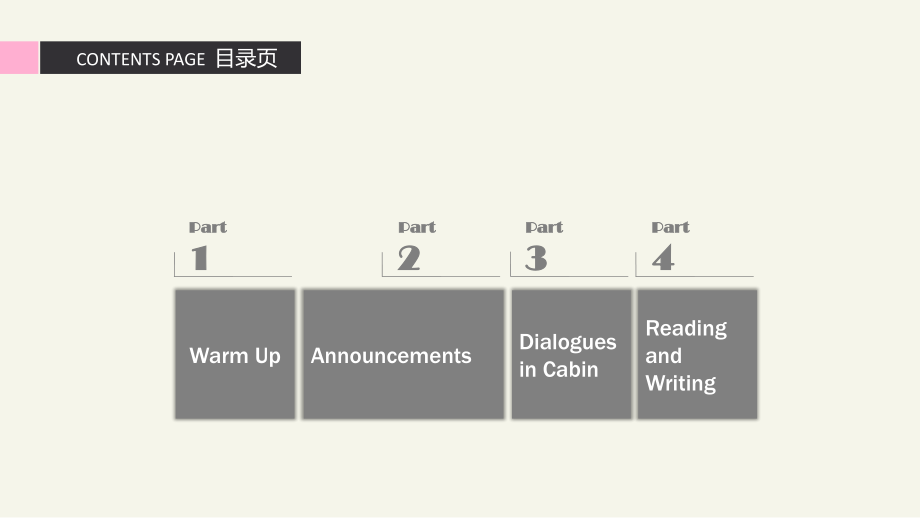 民航空乘英语课件.ppt_第2页
