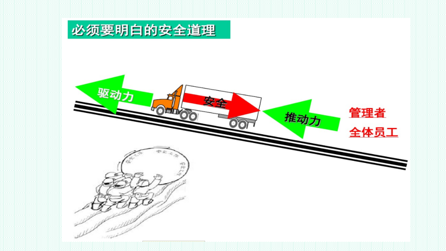 公司应急预案培训.pptx_第2页