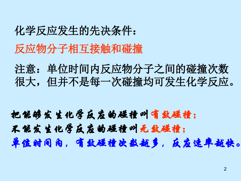 影响化学反应速率的因素活化能.ppt_第2页