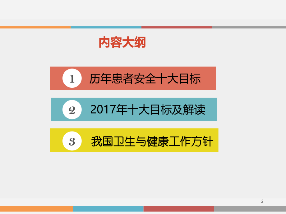 患者安全十大目标解读.ppt_第2页