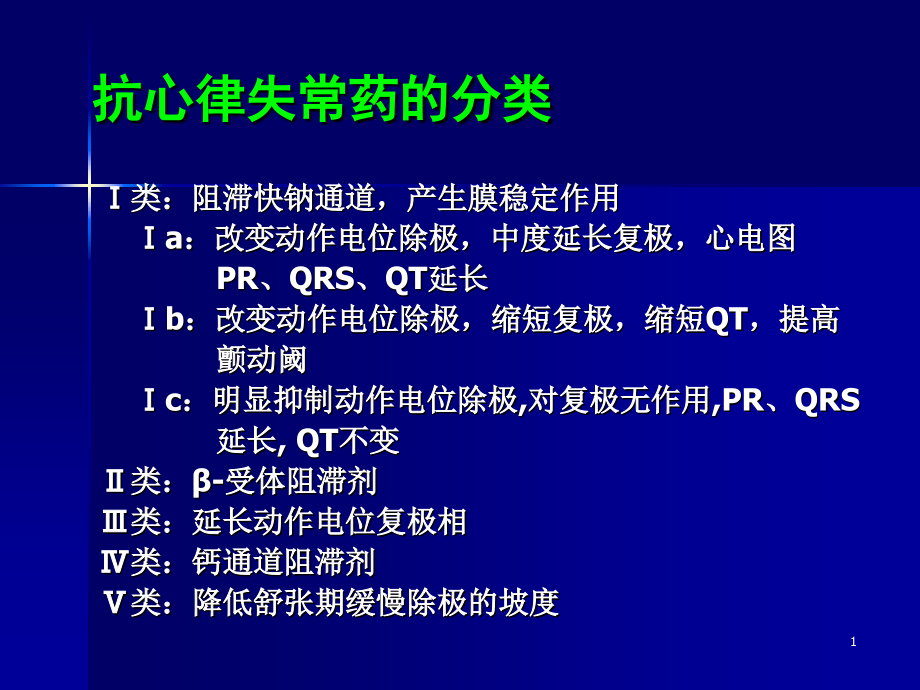 抗心律失常药物分类.ppt_第1页