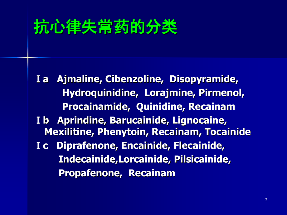 抗心律失常药物分类.ppt_第2页