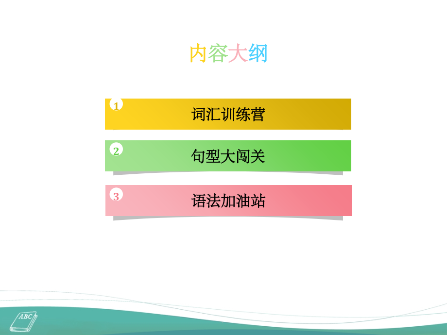 新人教版英语八年级下册Unit3-总复习完整.ppt_第2页