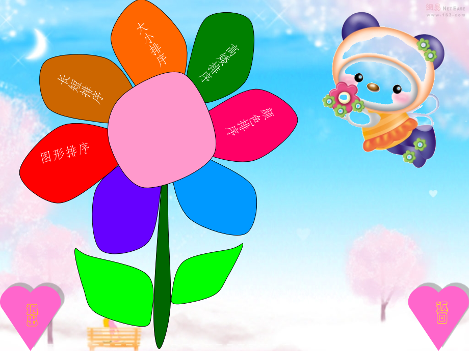 大班数学-有趣的排序-.ppt_第2页