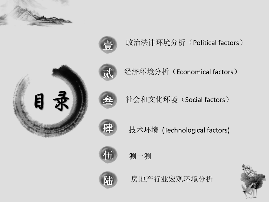 房地产宏观环境分析.ppt_第2页