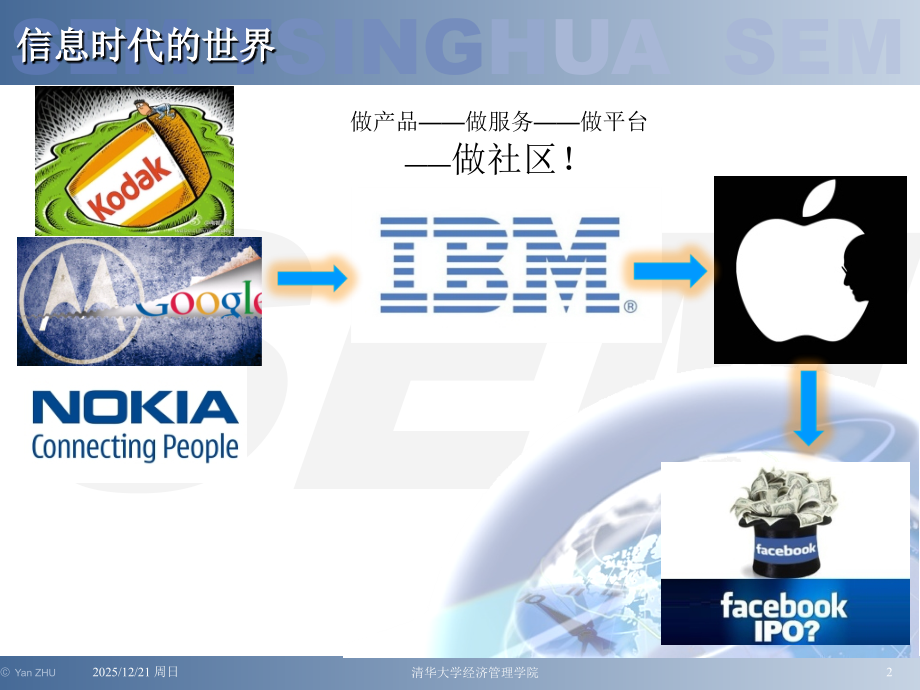 信息时代的商业模式.ppt_第2页