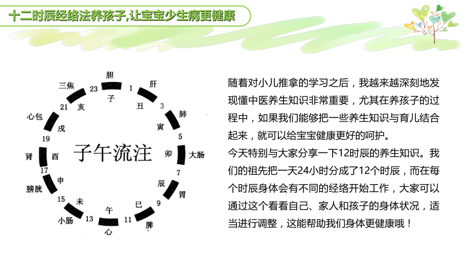 十二时辰经络法养孩子.ppt_第2页