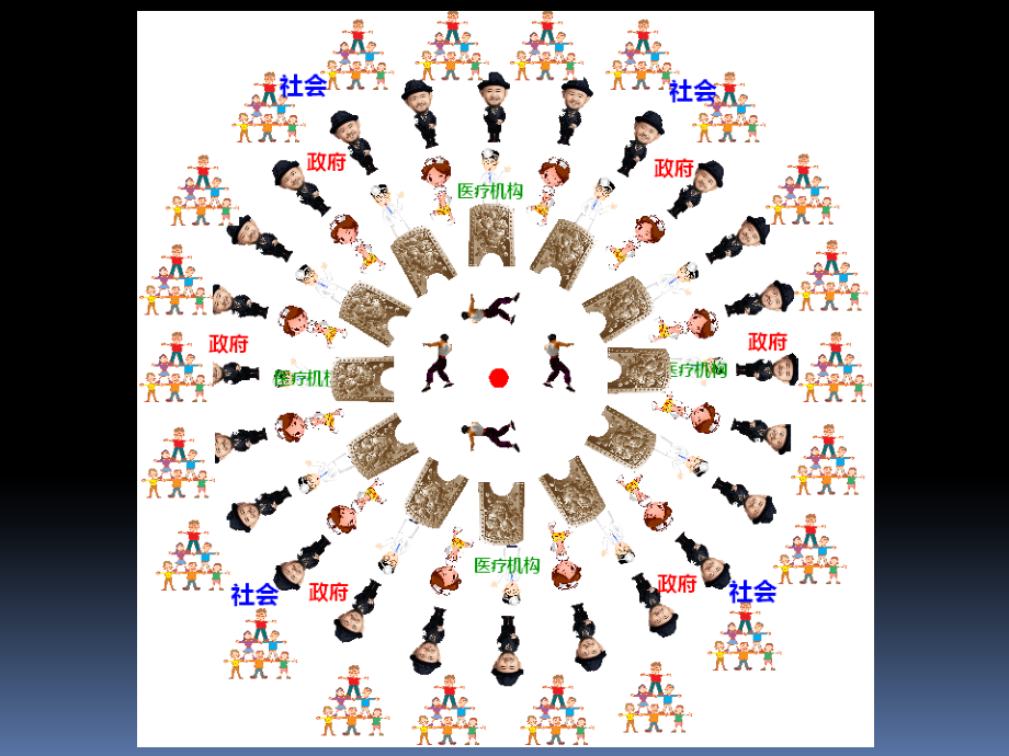 医患关系管理.ppt_第2页