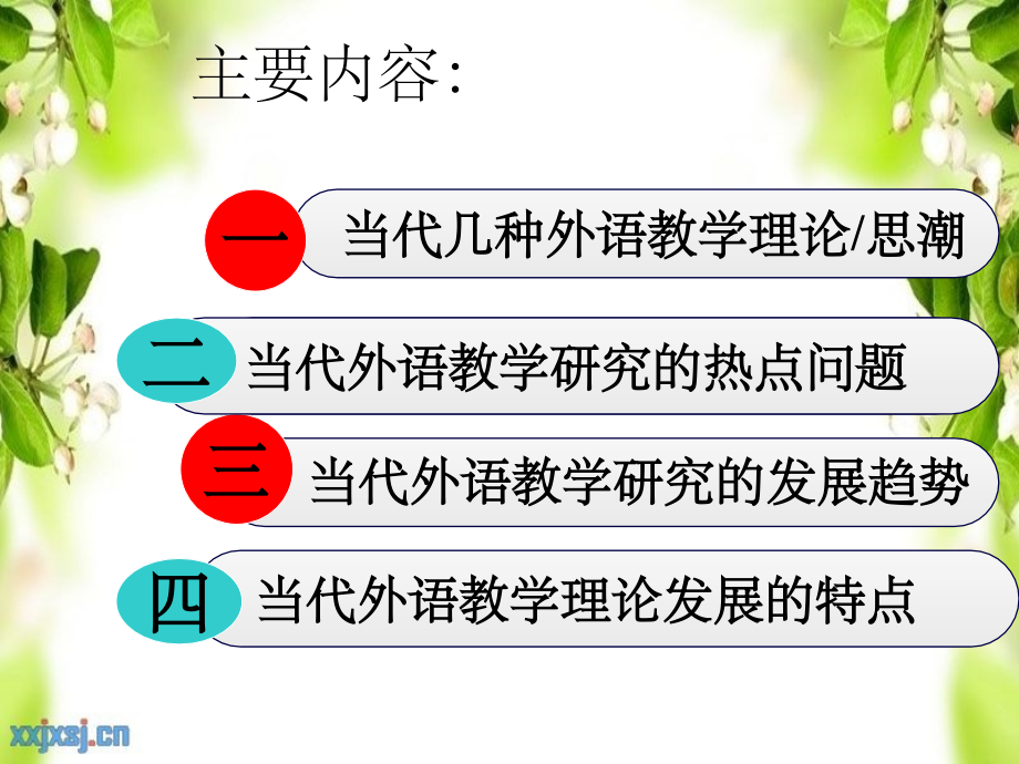 当代外语教学理论发展趋势---王敏(第一小组).ppt_第2页