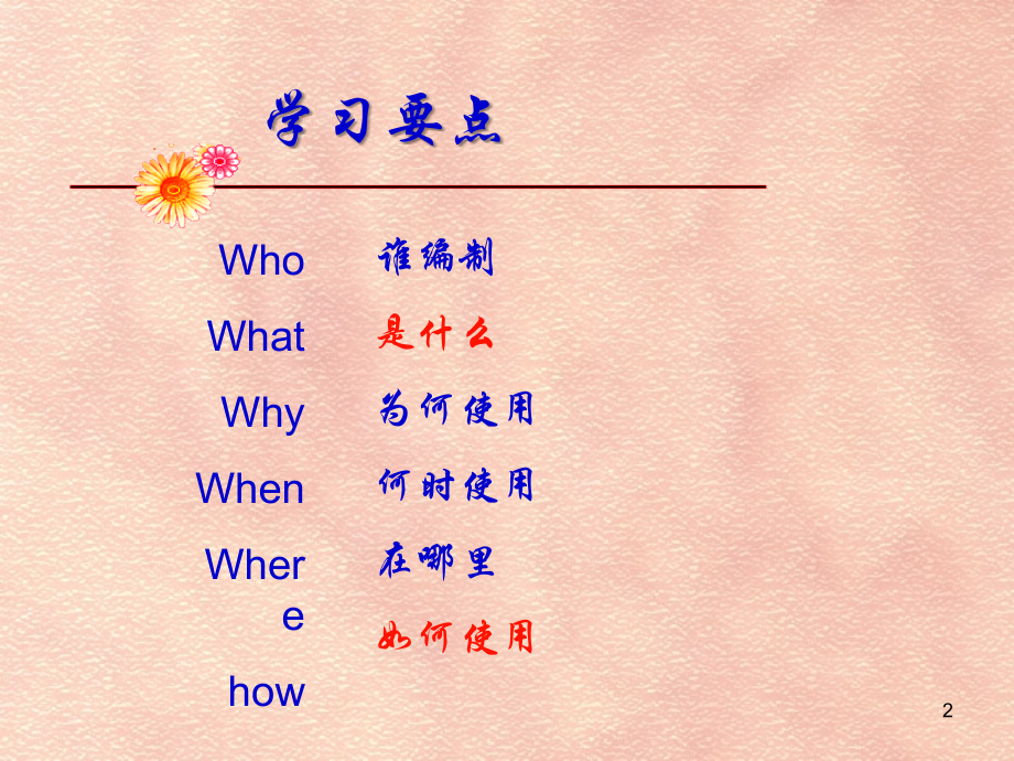 医学信息检索与利用期末考试重点.ppt_第2页