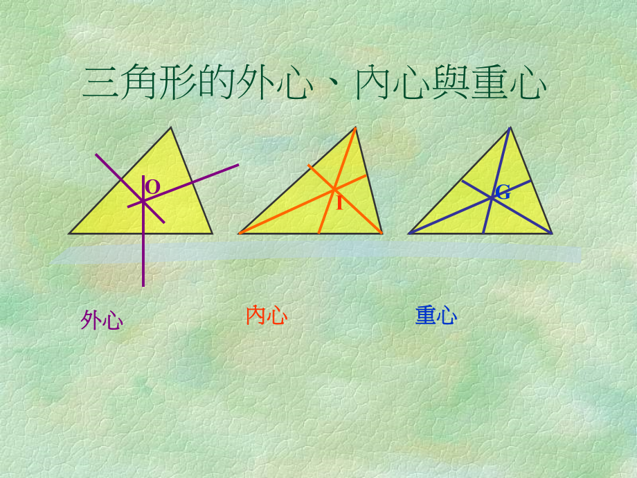三角形的外心、内心与重心.ppt_第1页