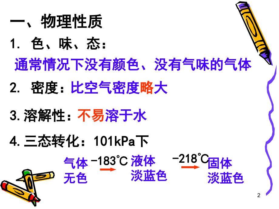 氧气的性质和用途.ppt_第2页