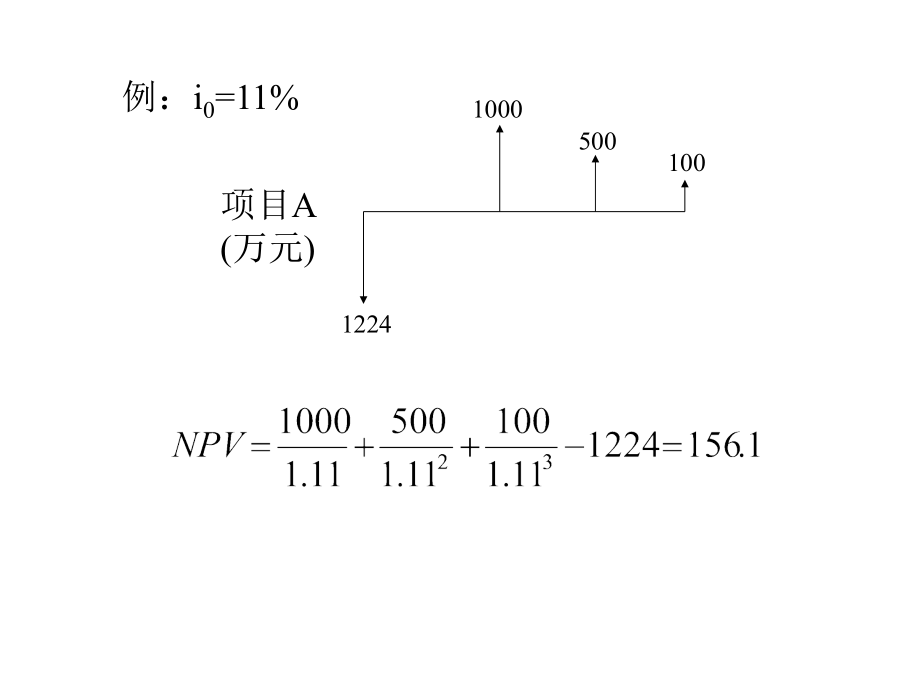 技术经济学时间型经济评价指标.ppt_第2页