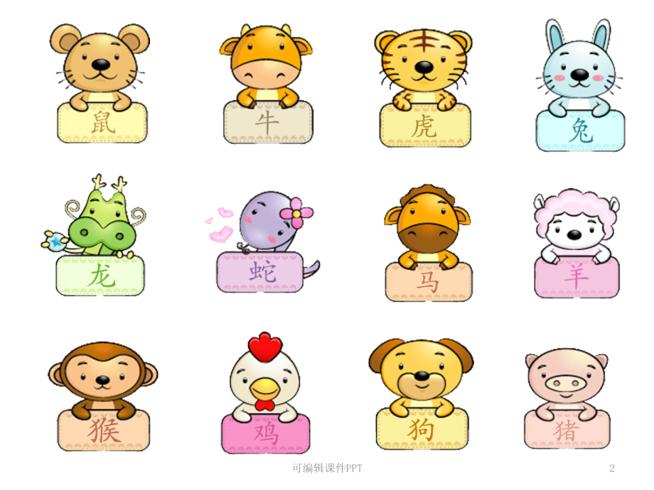 大班语言十二生肖的来历、十二生肖儿歌.ppt_第2页