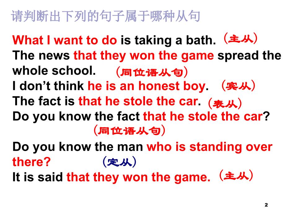 高中英语名词性从句详细讲解课件.ppt_第2页