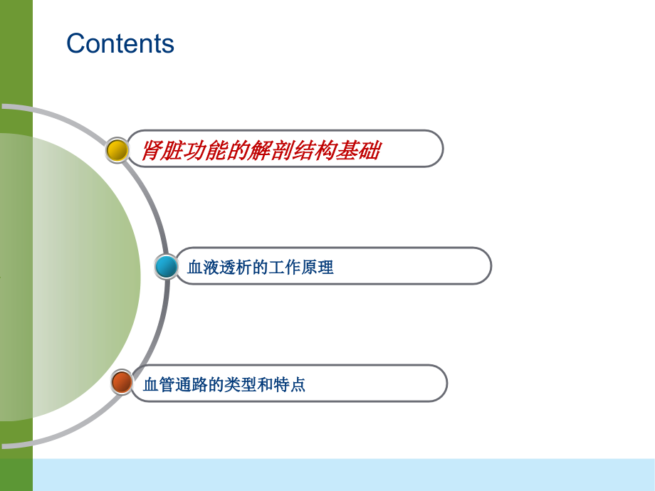 血液透析的原理和应用PPT课件.ppt_第2页