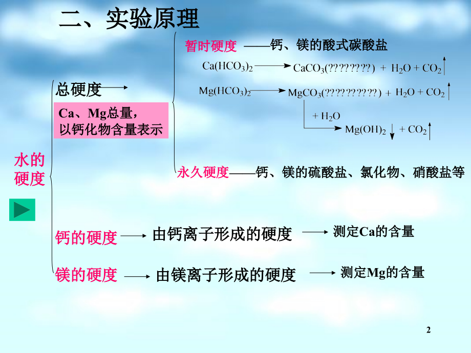 水的钙镁硬度及总硬度的测定.ppt_第2页