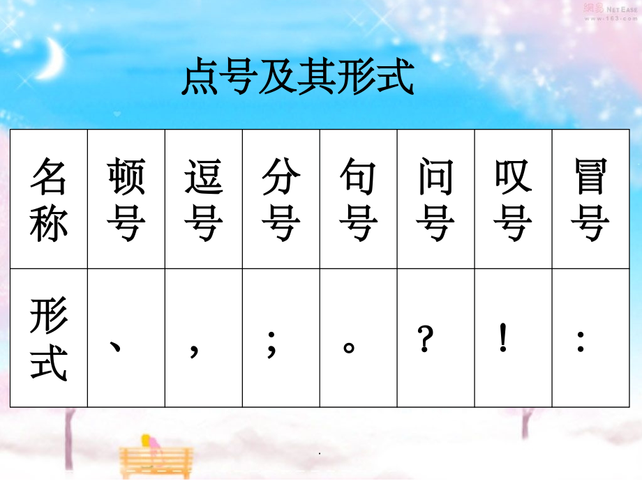 正确使用标点符号(完整).ppt_第2页