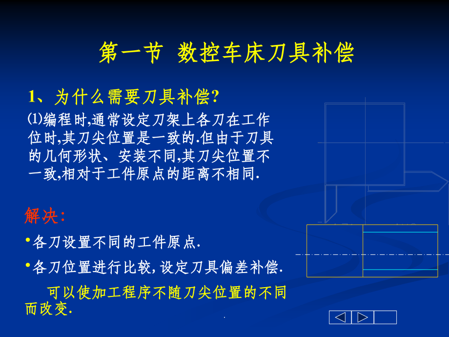 数控车床刀补.ppt_第2页
