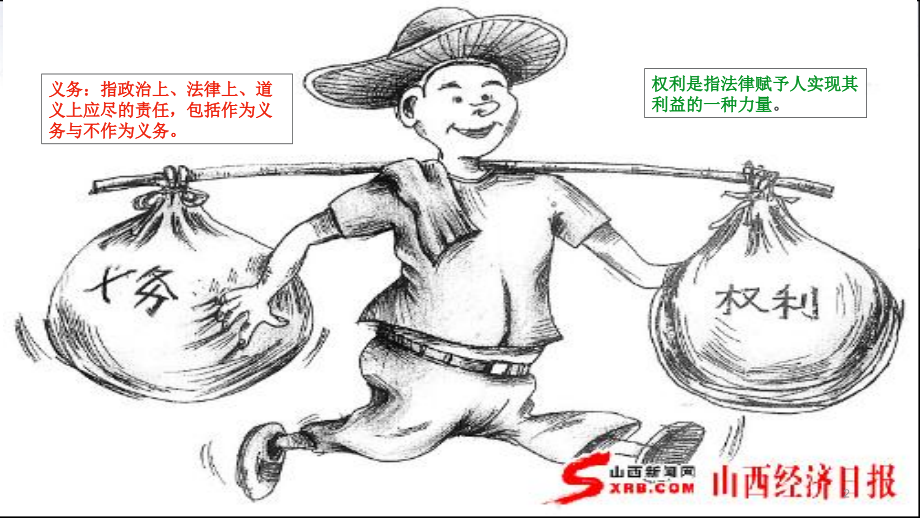 如何保护患者合法权益知情同意及告知制度相关知识培训.ppt_第2页