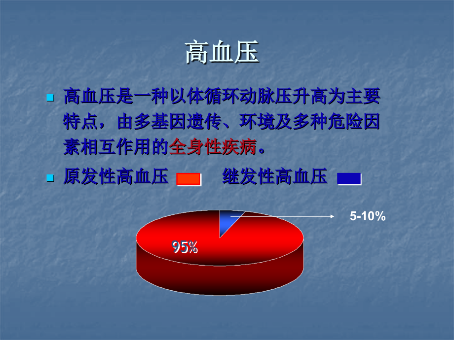 常见继发性高血压的诊断与鉴别诊断.ppt_第2页