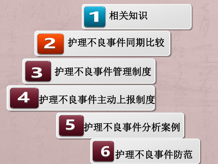 护理不良事件管理PPT医学课件.pptx_第2页