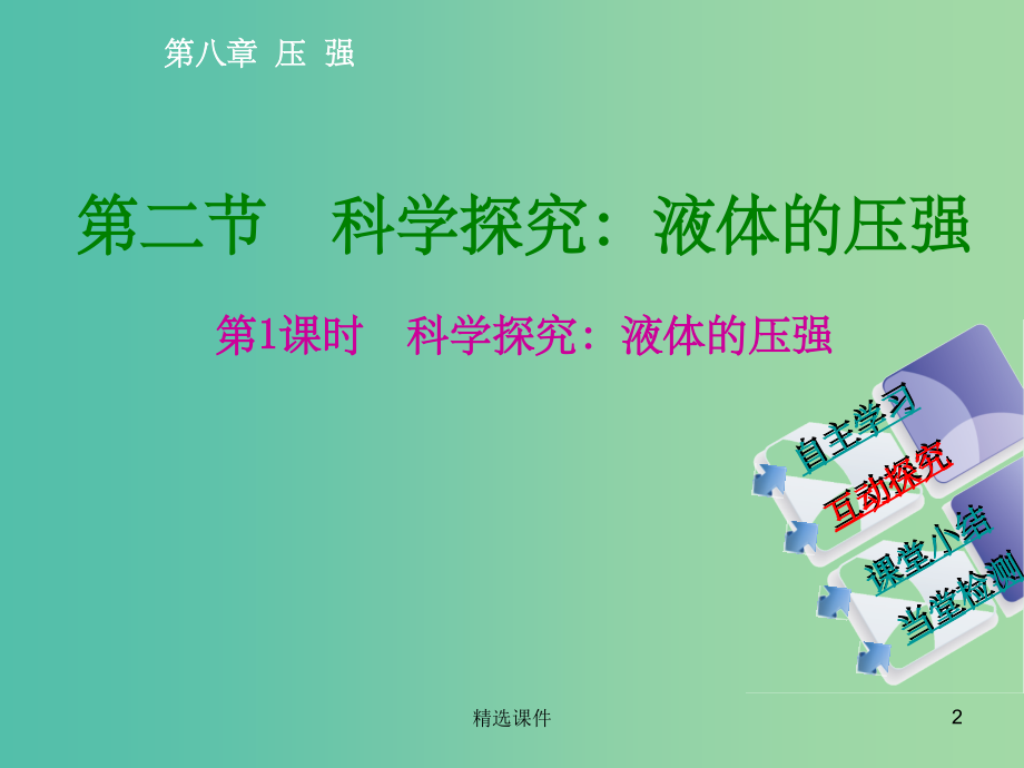 八年级物理全册-第八章-压强-第2节-科学探究-液体的压强-第1课时-科学探究-液体的压强-沪科版.ppt_第2页