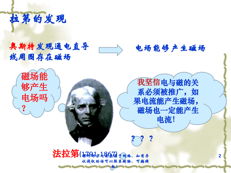 初中物理电磁感应.ppt_第2页