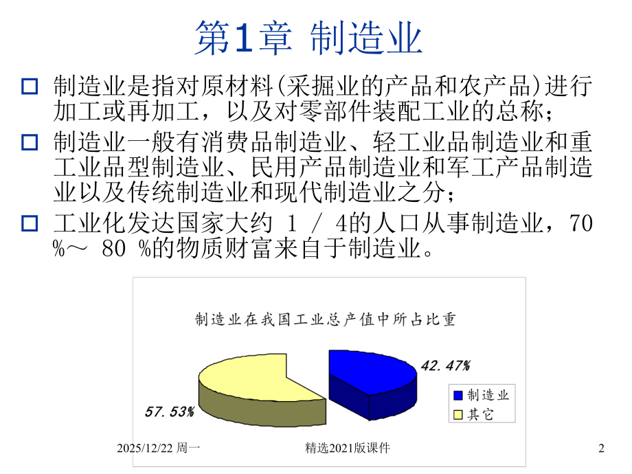 中国制造业及发展-.ppt_第2页