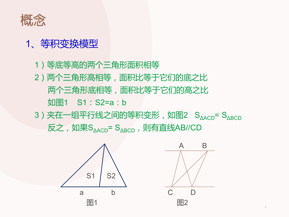 几何的五大模型ppt课件.ppt_第2页