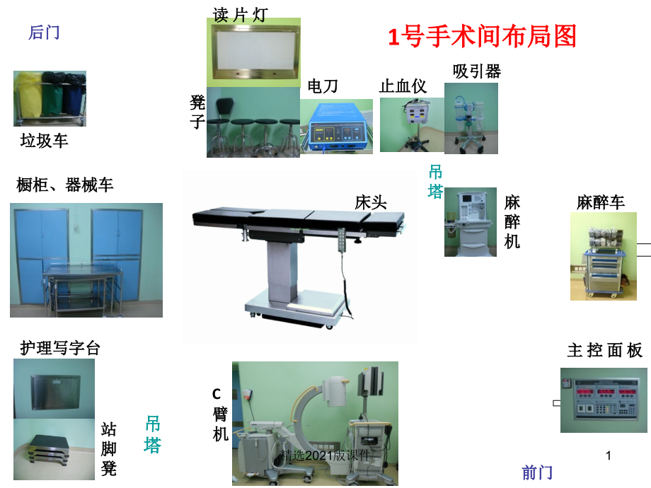 1号手术间布局.ppt_第1页