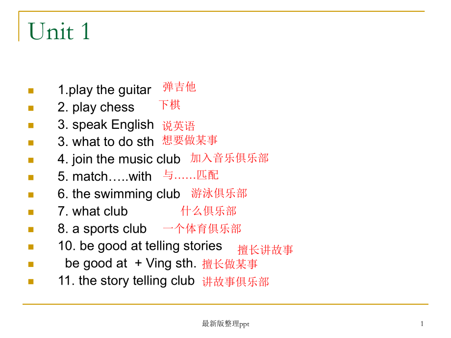 人教版新目标英语七年级下册Units-1-12单元复习.ppt_第1页