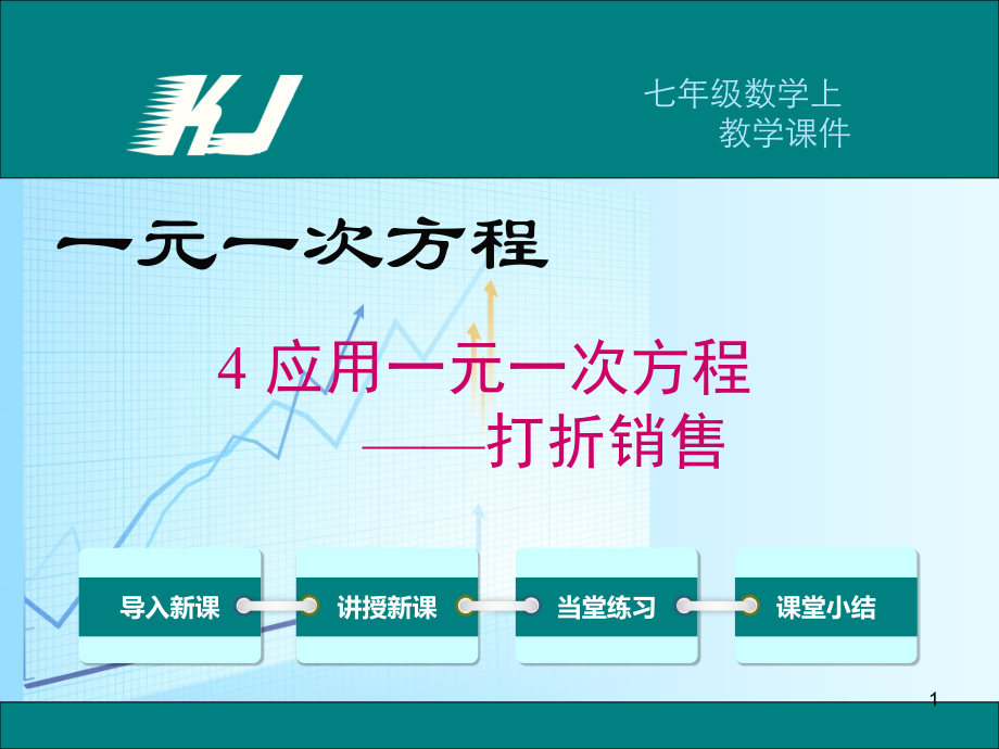 一元一次方程的应用打折销售问题.pptx_第1页