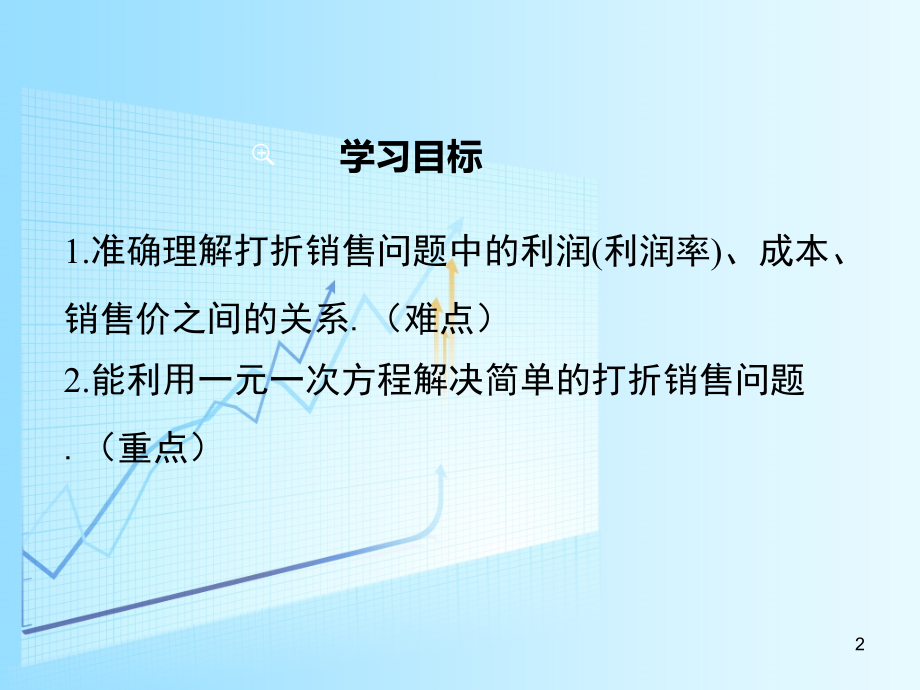 一元一次方程的应用打折销售问题.pptx_第2页