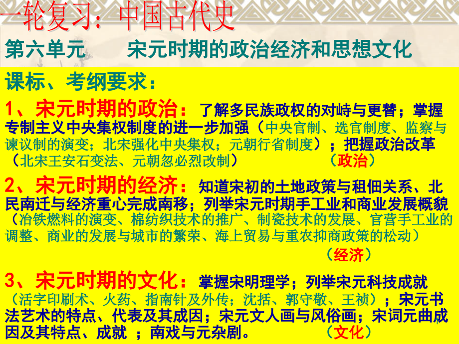 宋元时期的政治经济和思想文化ppt课件.ppt_第1页