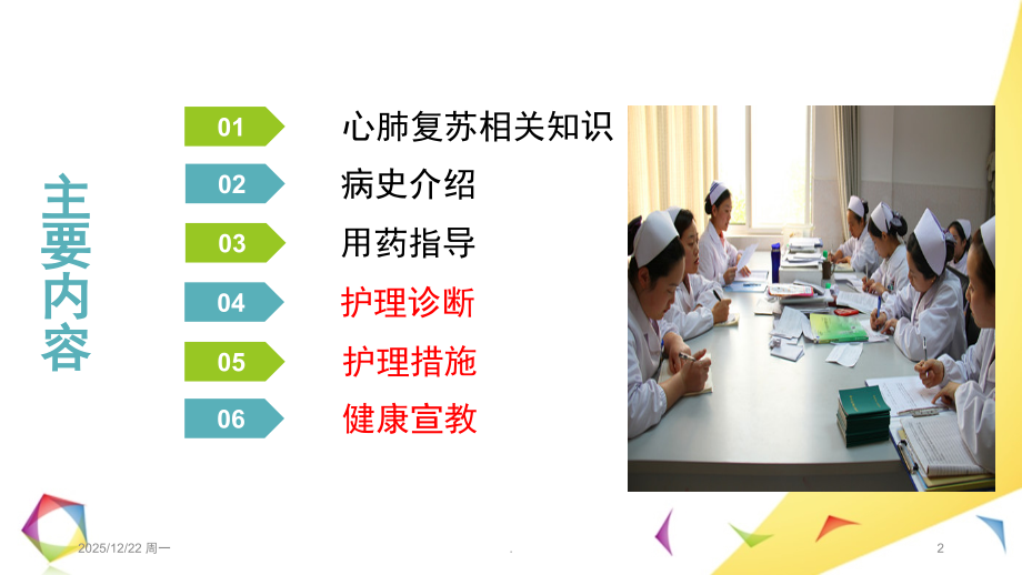 心肺复苏后护理查房PPT课件.ppt_第2页