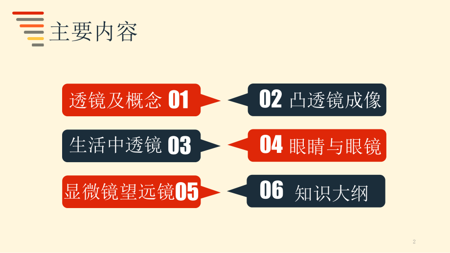 透镜及其应用ppt课件.pptx_第2页