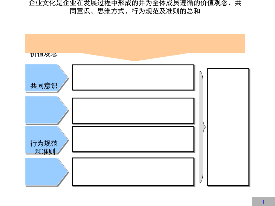 XX团队建设建设方案(可实行).ppt_第1页