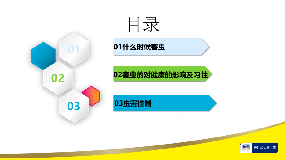 食品企业虫害控制培训课件.pptx_第2页