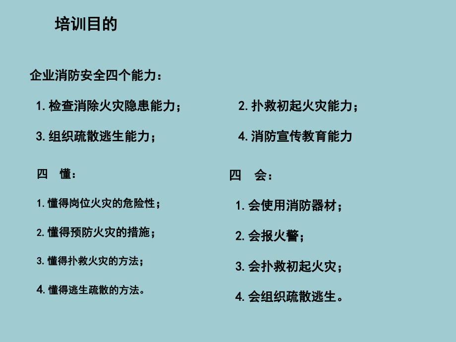 消防应急知识培训【共35张PPT】.pptx_第2页