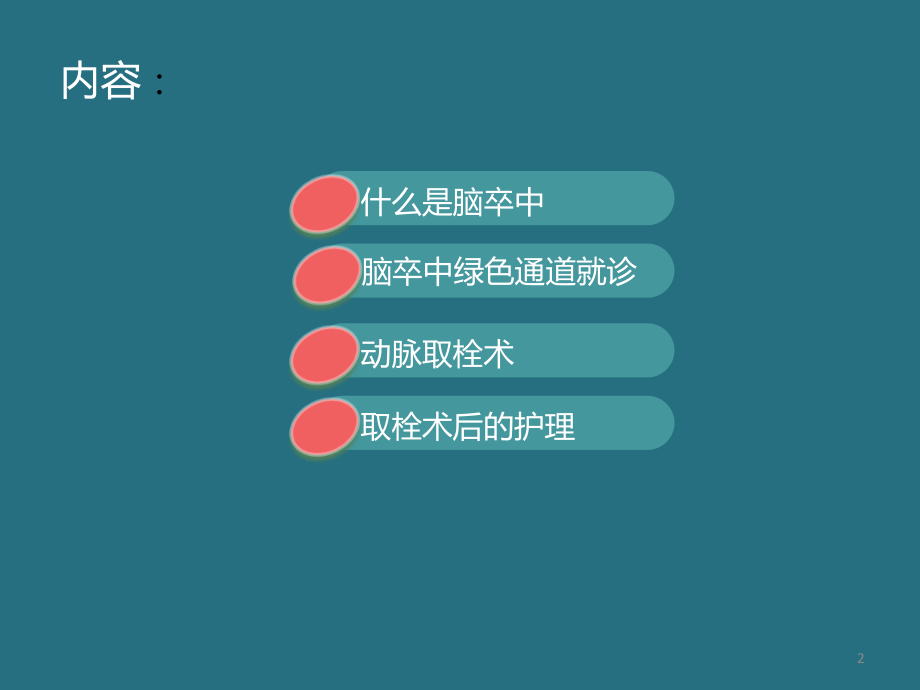 动脉取栓ppt课件.ppt_第2页